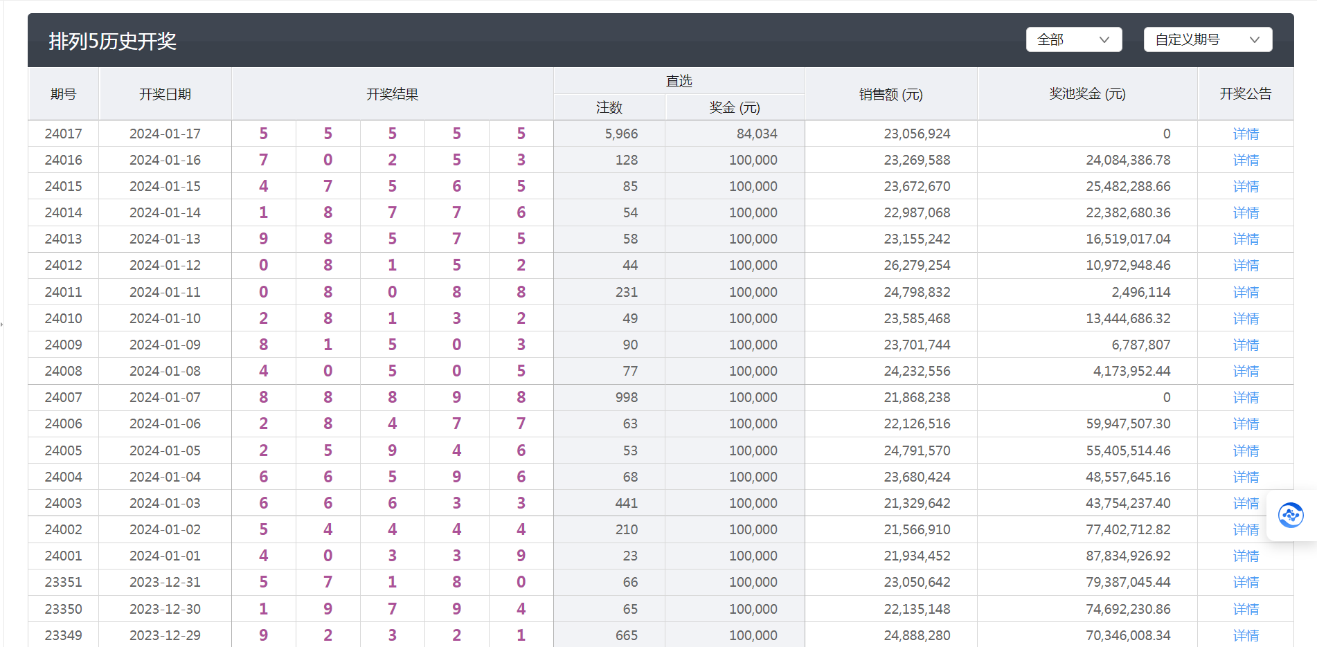 澳門天天開彩開獎結果,先進技術執(zhí)行分析_suite67.591