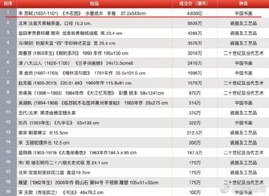 香港4777777開獎記錄,實地數(shù)據(jù)分析計劃_復古版94.697