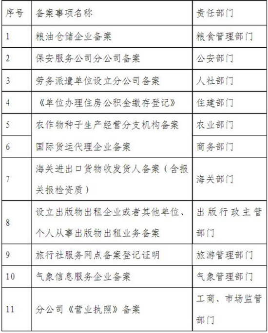 澳門一笑一碼100準(zhǔn)免費資料,涵蓋了廣泛的解釋落實方法_The12.385