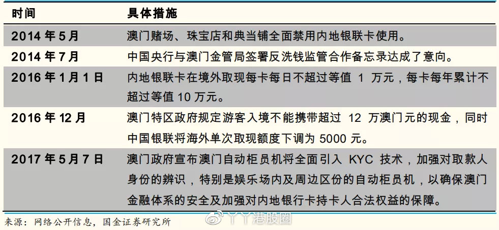 澳門王中王100%的資料一,標準化程序評估_鉑金版18.411