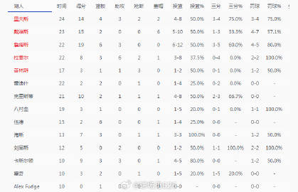 一肖一碼100準(zhǔn)中,正確解答落實(shí)_升級版9.123