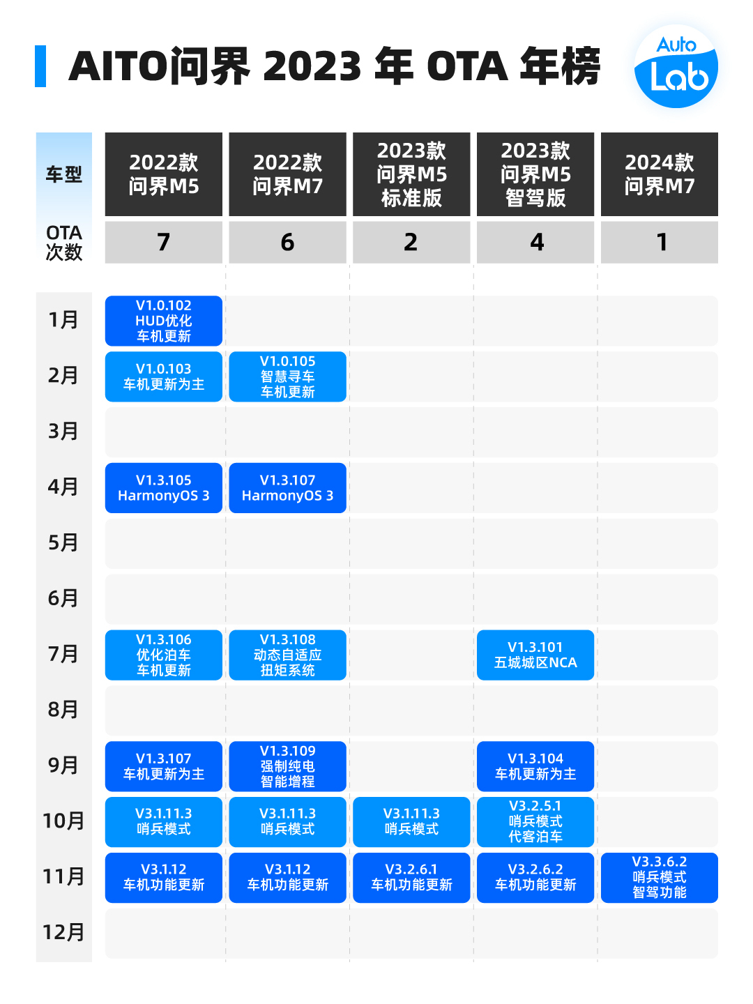 2024澳門特馬今晚開獎240期,平衡策略指導(dǎo)_Harmony12.738