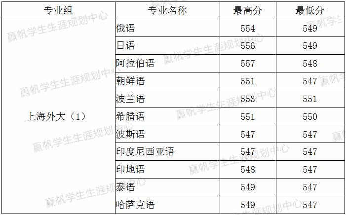 老澳門開獎結(jié)果2024開獎記錄表,專業(yè)評估解析_專業(yè)版14.748