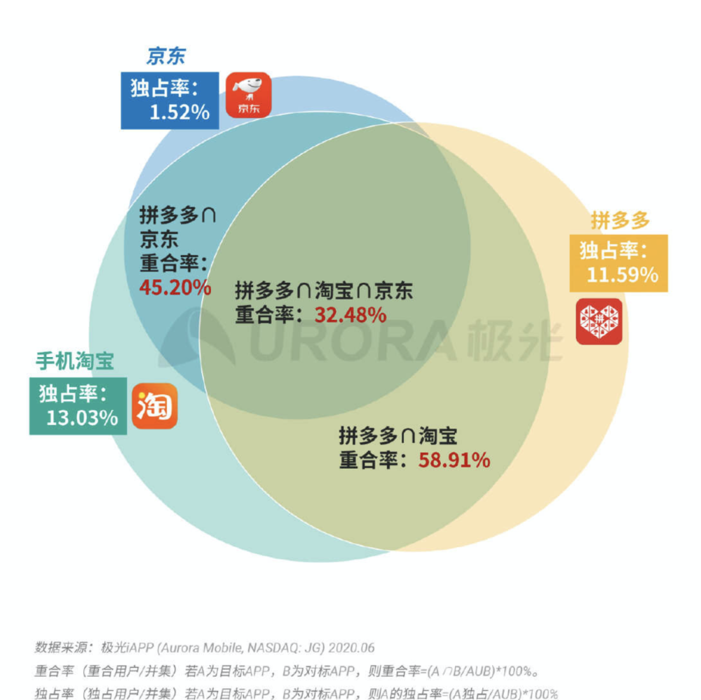 澳門六今晚開什么特馬,迅捷解答策略解析_運動版65.684