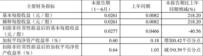 濠江論壇澳門(mén)資料2024,廣泛方法評(píng)估說(shuō)明_界面版50.946