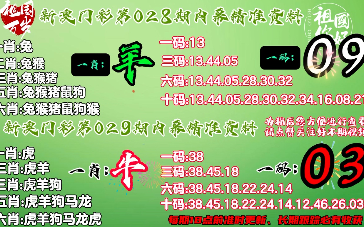 新澳門今晚精準(zhǔn)一肖,互動策略評估_鉆石版28.908