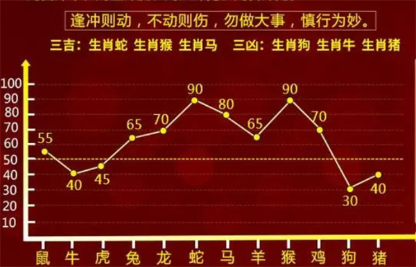 最誰一肖一碼100%,準確資料解釋落實_win305.210