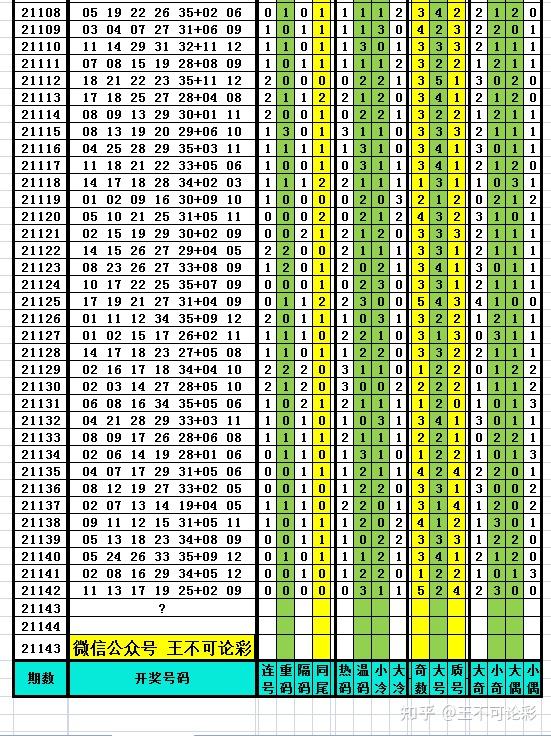 新澳門(mén)彩最新開(kāi)獎(jiǎng)記錄查詢表下載,準(zhǔn)確資料解釋落實(shí)_創(chuàng)意版2.362