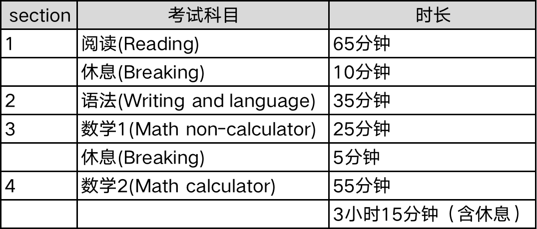 孤海未藍 第2頁