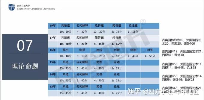 新澳精準(zhǔn)資料免費(fèi)提供510期,高效解析說(shuō)明_2D95.405