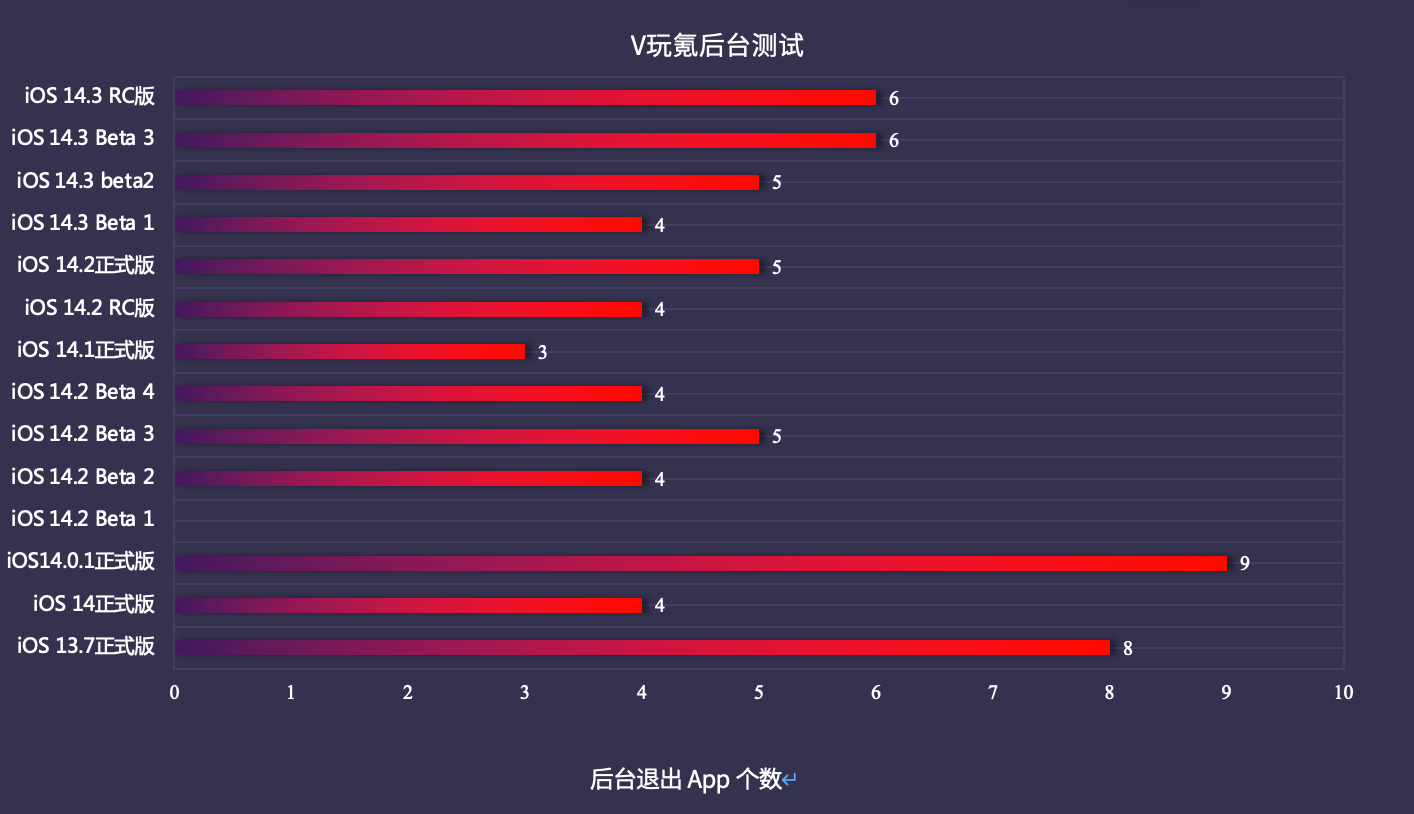 7777788888開獎結果,持久方案設計_手游版43.76