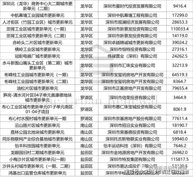 澳門特馬今晚開什么碼,準確資料解釋落實_旗艦版17.769