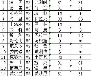 澳彩一肖一碼100%,互動性執(zhí)行策略評估_工具版6.166