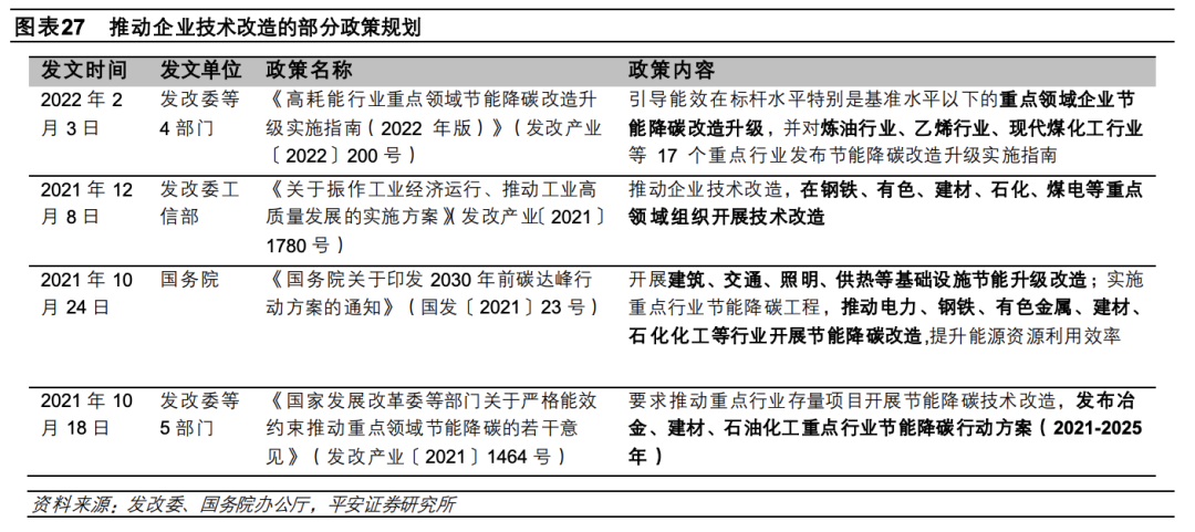 解決方案 第103頁