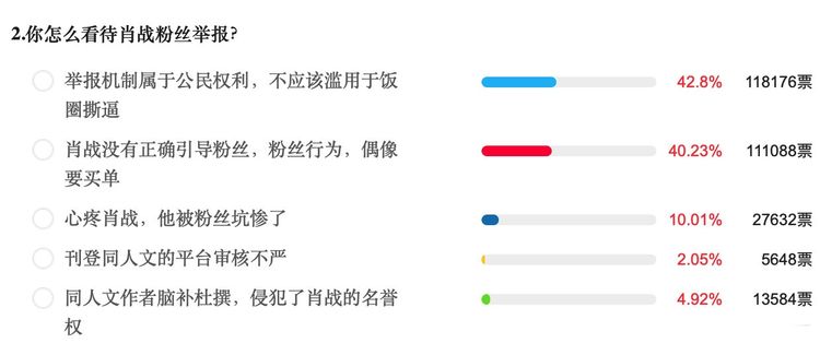 抹茶少女 第2頁