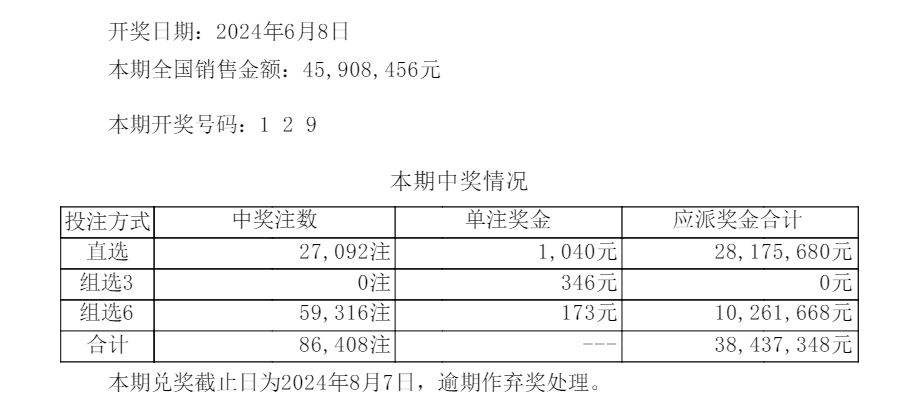 新澳門彩開獎結(jié)果,標(biāo)準(zhǔn)化實(shí)施程序分析_優(yōu)選版98.376