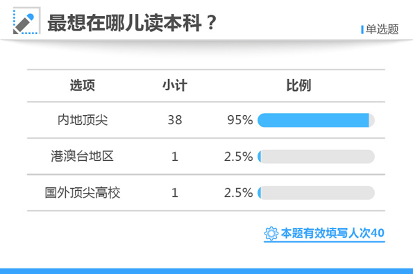 白小姐三肖三期必出一期開獎,實地數(shù)據(jù)驗證分析_特別版19.453