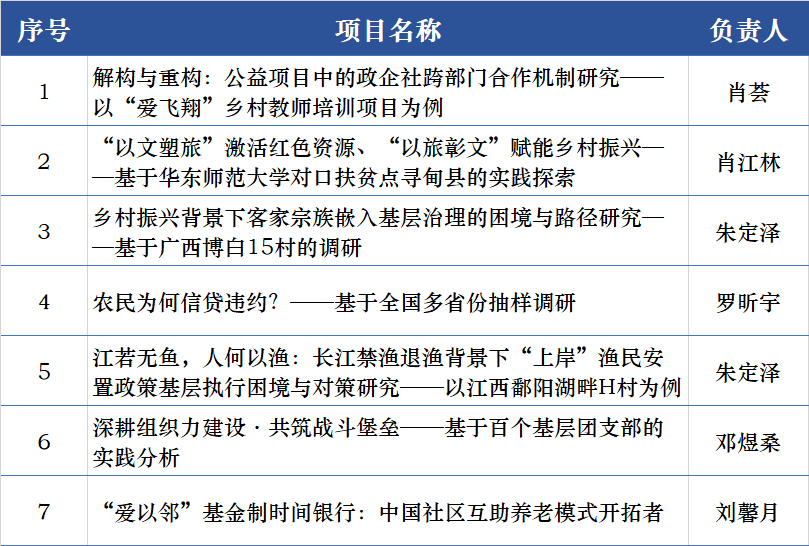 澳門(mén)三肖三碼精準(zhǔn)100%的背景和意義,確保成語(yǔ)解釋落實(shí)的問(wèn)題_2D55.506