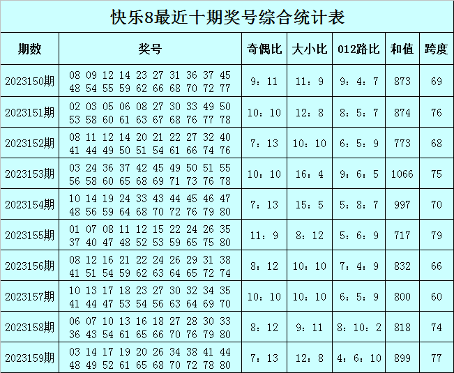 澳門今晚必中一肖一碼90—20,動態(tài)調(diào)整策略執(zhí)行_7DM51.829