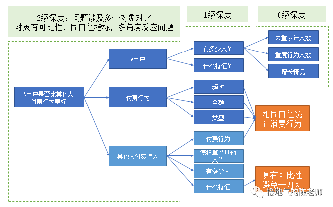 新澳門最快開獎現(xiàn)場,深入應用數(shù)據(jù)解析_KP81.381