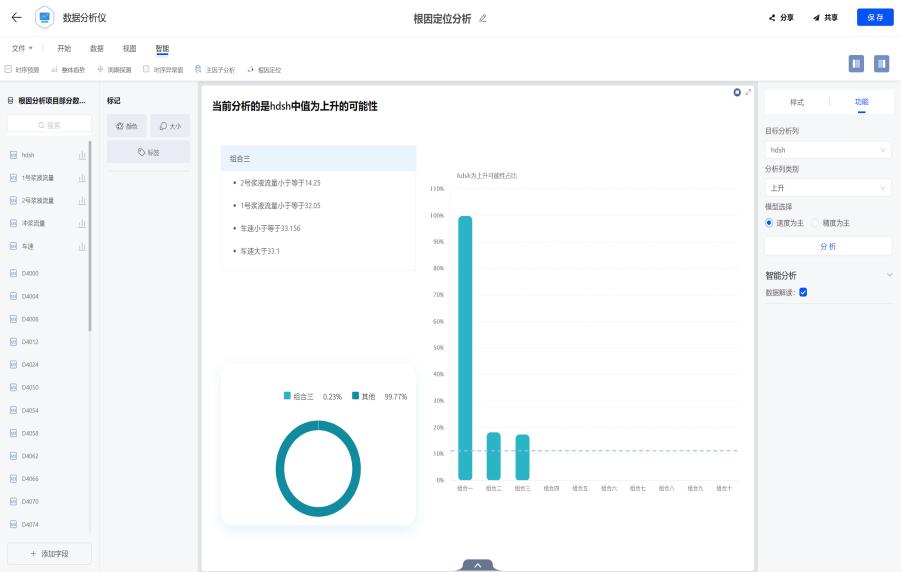 最準(zhǔn)一碼一肖100%噢,穩(wěn)定性操作方案分析_影像版13.744