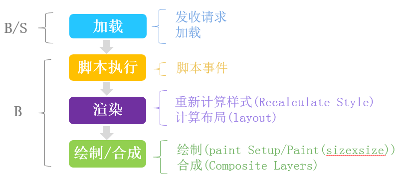 新澳今天最新資料水果爺爺,深入分析定義策略_挑戰(zhàn)版75.176