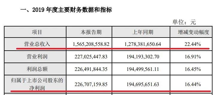 今晚澳門特馬必開一肖,定量分析解釋定義_探索版54.915