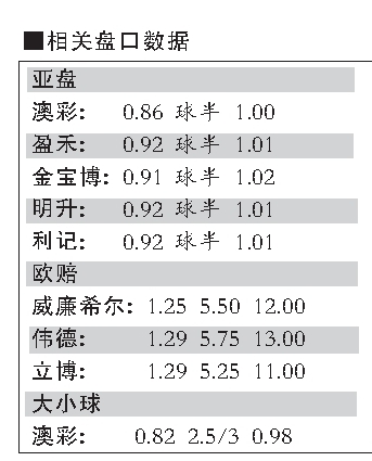 澳門天天開彩期期準(zhǔn),高效實(shí)施方法解析_至尊版74.582