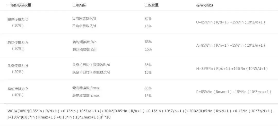 澳門天澳門鳳凰天機(jī)網(wǎng),定性說(shuō)明評(píng)估_FHD版93.971