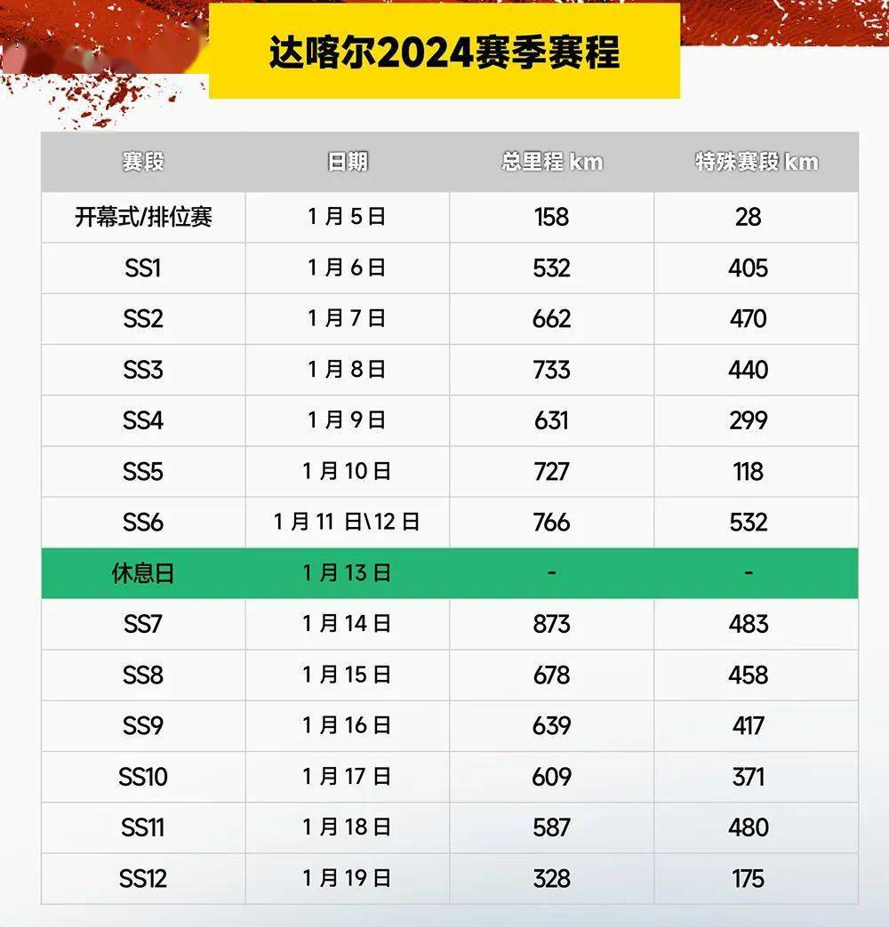 新澳門六開彩開獎(jiǎng)結(jié)果2024年,重要性方法解析_zShop23.450