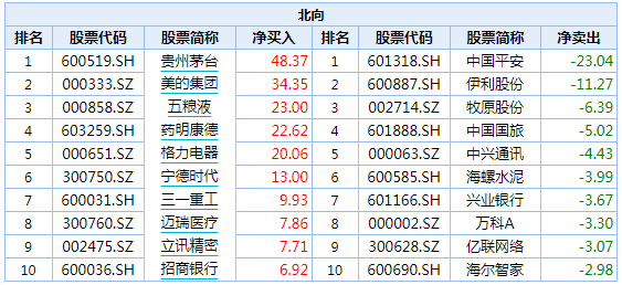 2024澳門特馬今晚開獎(jiǎng)結(jié)果出來了,最佳選擇解析說明_Windows59.807