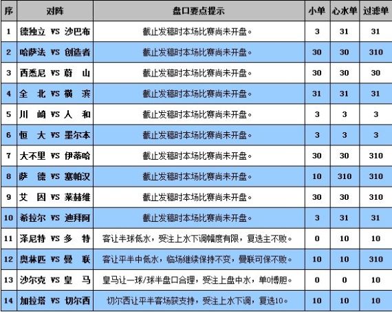 澳門彩20230254,實(shí)用性執(zhí)行策略講解_豪華版180.300