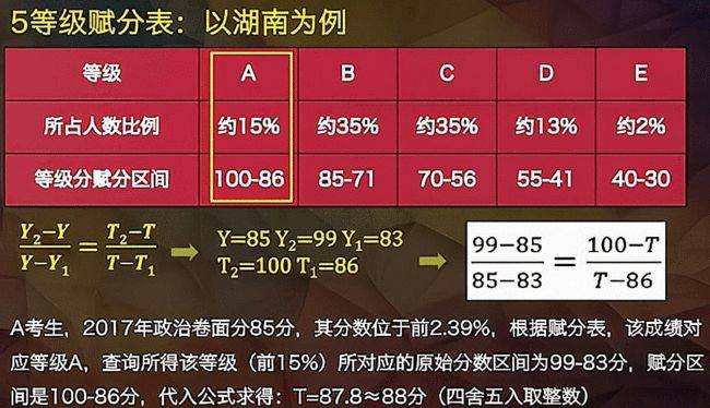 新奧全年免費(fèi)資料,高效實(shí)施方法解析_HD38.32.12