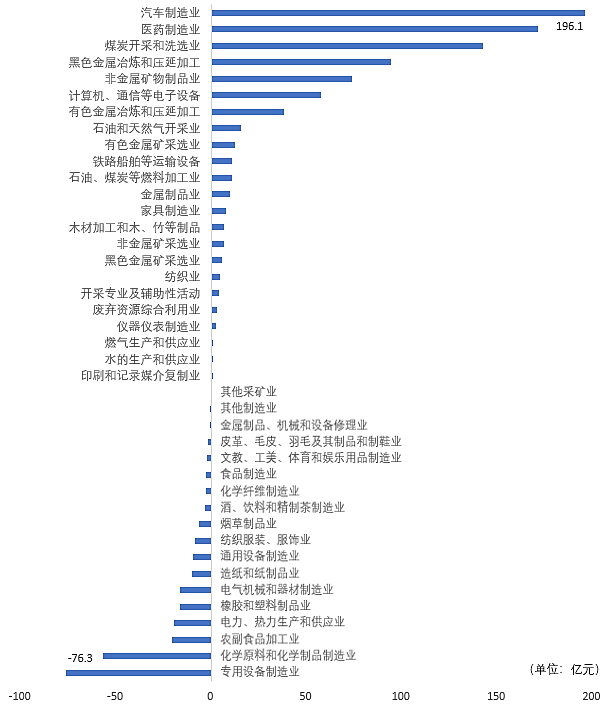 人心無由多變 第2頁