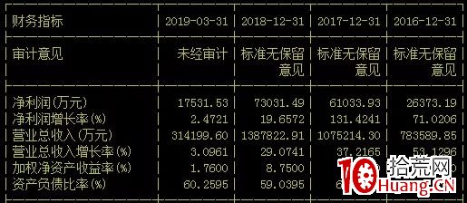 7777788888精準新傳真,數據解析支持計劃_tShop14.717