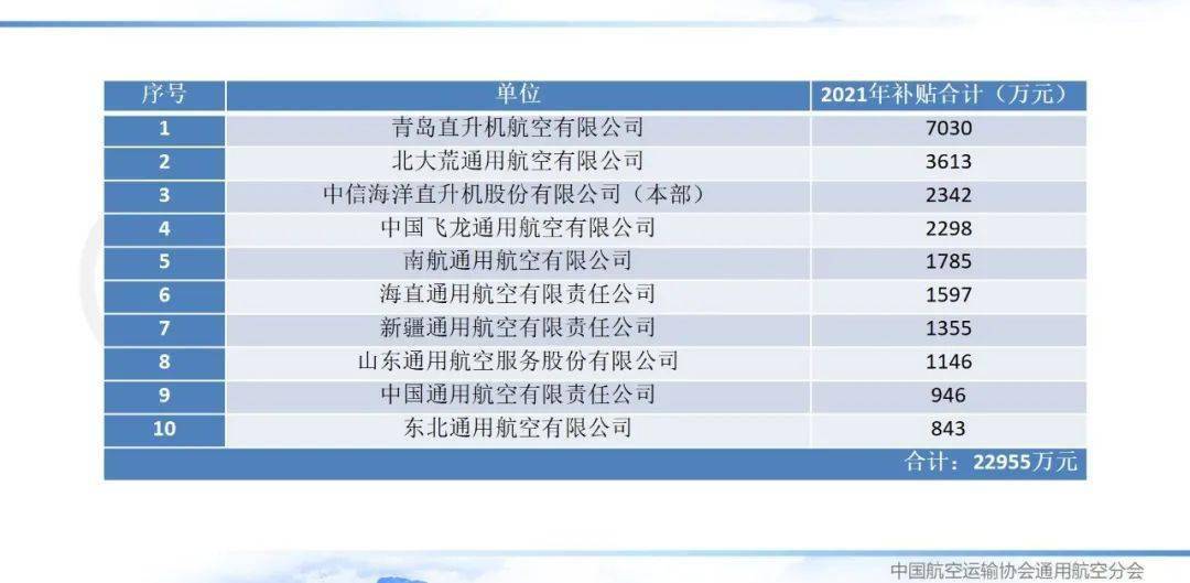 2024澳門開獎歷史記錄結(jié)果查詢,深入數(shù)據(jù)解釋定義_特供款84.697