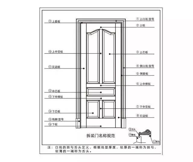 新門內(nèi)部資料精準(zhǔn)大全,實(shí)時解析說明_8DM98.156