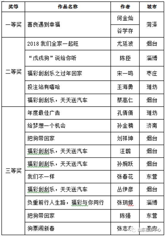 澳門天天開彩期期精準(zhǔn),可靠解答解釋定義_5DM25.480