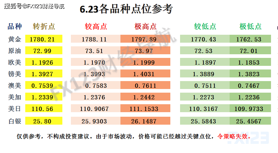 涅磬蒼穹 第2頁