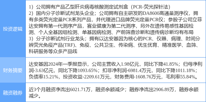 2024澳門精準(zhǔn)正版,決策資料解釋落實_影像版1.667