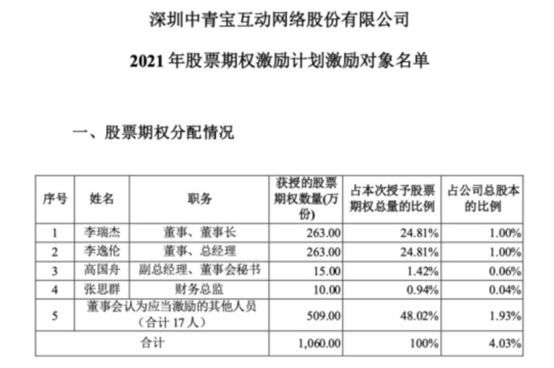 新澳門免費(fèi)資料大全,綜合計(jì)劃定義評(píng)估_Essential19.114