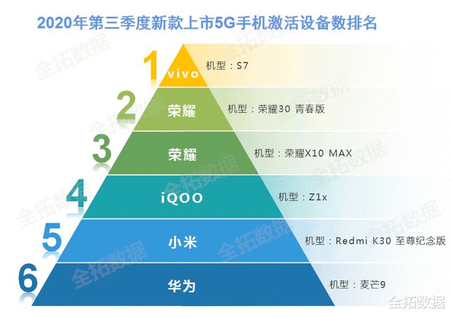 澳門三肖三碼精準1OO%丫一,數(shù)據(jù)實施導向策略_擴展版42.669