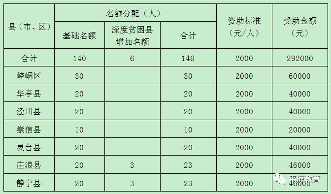 新奧資料免費精準2024生肖表,國產(chǎn)化作答解釋落實_黃金版3.236