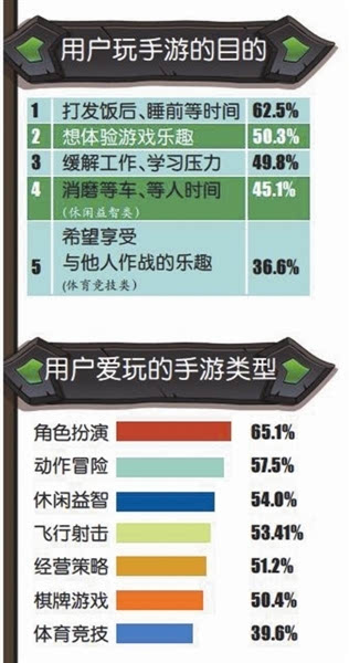 溴門天天開好彩大全,整體講解規(guī)劃_手游版2.686