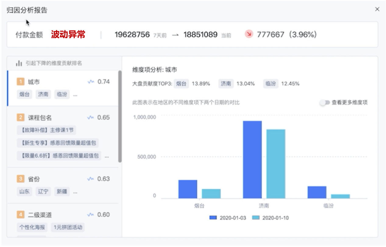 新澳今天最新資料網(wǎng)站,深層數(shù)據(jù)設(shè)計(jì)解析_UHD版87.990