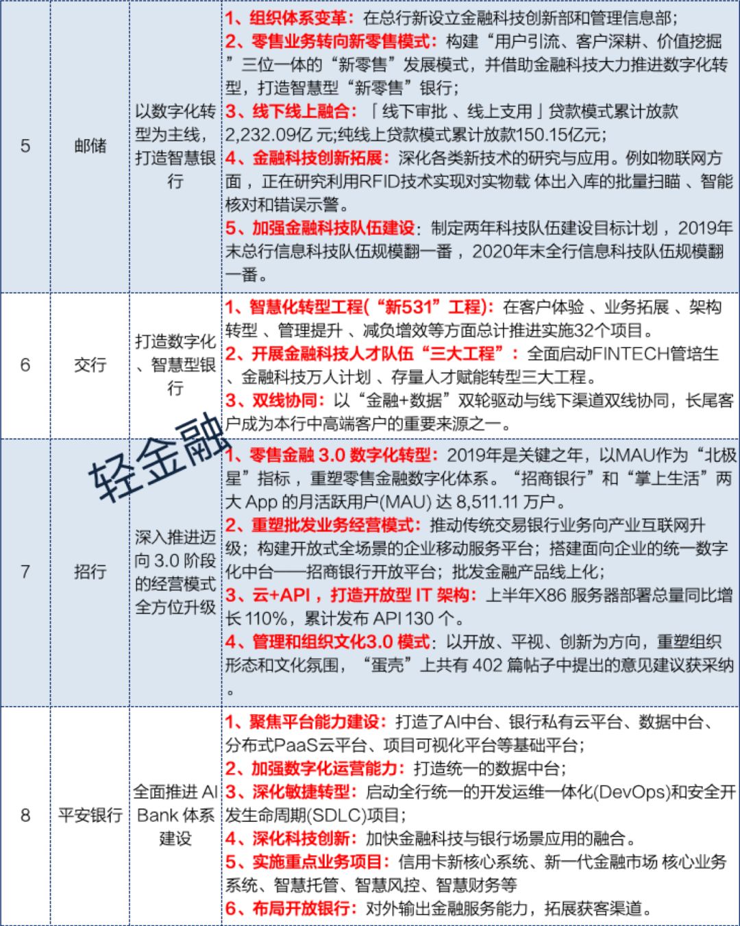 2024新澳好彩免費(fèi)資料查詢,全局性策略實(shí)施協(xié)調(diào)_win305.210