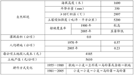 新澳天天開六中準(zhǔn)資料,統(tǒng)計解答解釋定義_MT87.620