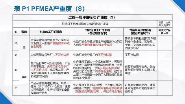 新澳最新最快資料,高效實施方法解析_精簡版105.220