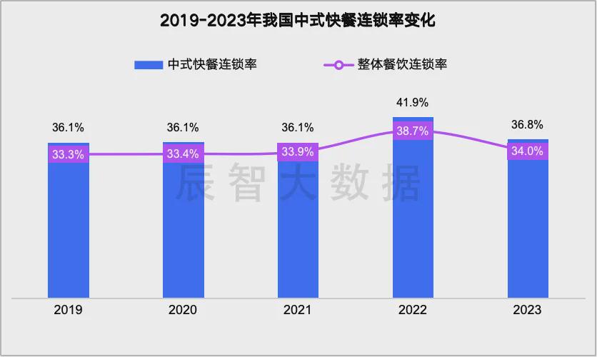 新澳2024年精準正版資料,數(shù)據(jù)驅(qū)動實施方案_2D70.472