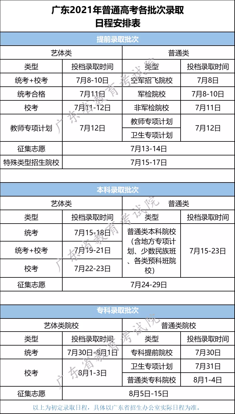 廣東八二站資料大全正版官網(wǎng),新興技術(shù)推進(jìn)策略_粉絲款42.848